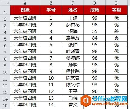 <b>excel 函数实例教程能有助于教职工作者们提高工作效率</b>