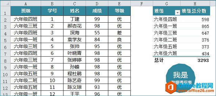 <b>Excel数据透视表筛选按钮灰色不可用的原因和解决方法</b>