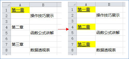 <b>excel单元格样式 比格式刷还方便的Excel技巧</b>