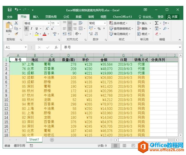 <b>excel 如何设置从右到左显示工作表</b>