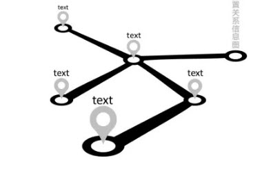 <b>PPT 如何快速绘制一个带透视的总分结构的关系图表达</b>