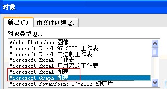 <b>word 图表的好处，以及word插入图表的两种方法</b>