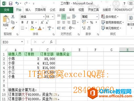 <b>怎样在Excel中快速计算出销售奖金？</b>