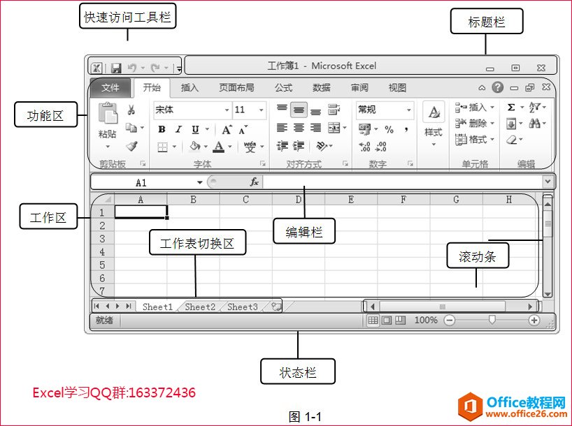 <b>excel的工作界面 简介</b>