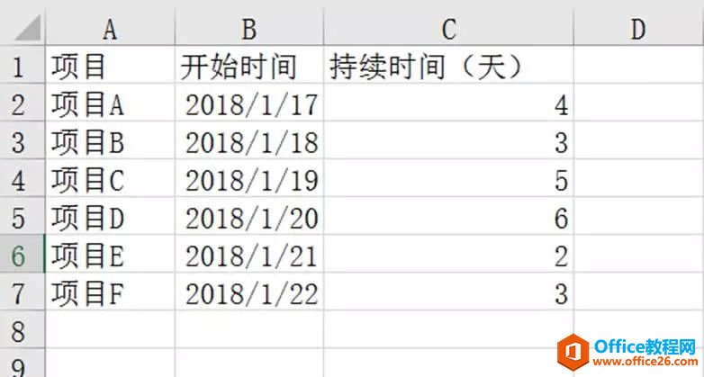 <b>excel 甘特图 静态的制作实例教程和技巧</b>