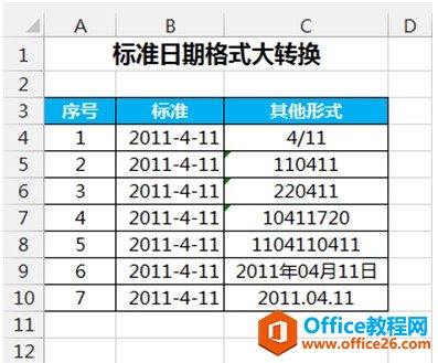 <b>excel日期格式转换教程，年月日格式转换、日期格式转换文本，以及规范日期转换参与运算等等知识点</b>