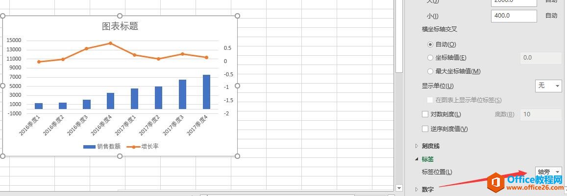 <b>excel 图表的美化操作实例教程</b>