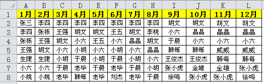 <b>excel 筛选多行多列不重复数据的正确方法</b>