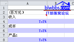 <b>excel 条件格式整行变色的设置规则和操作步骤介绍</b>