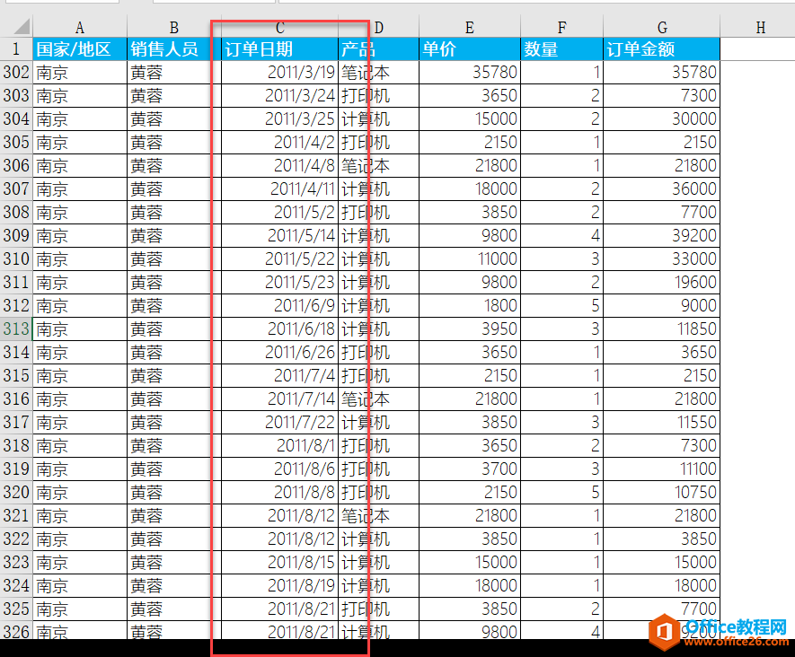 <b>excel 如何制作带时间轴的动态折线图表</b>