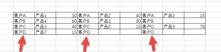 <b>word 如何实现数据的高效行列转换</b>