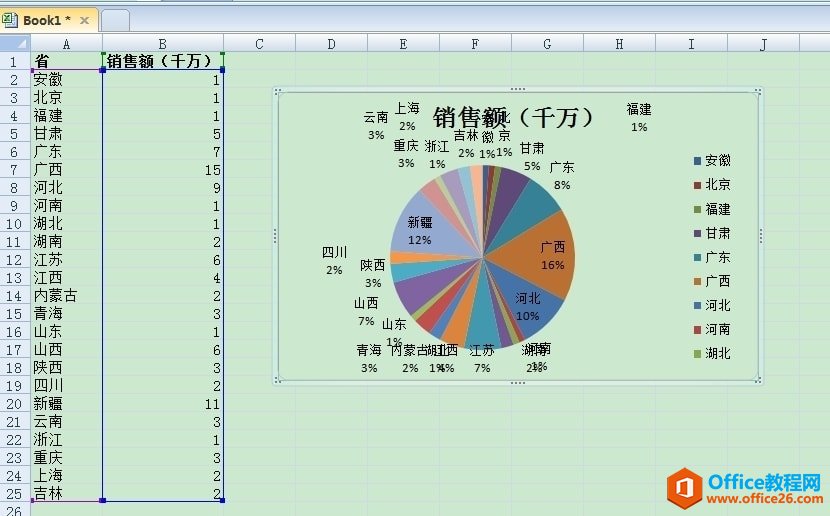 <b>Excel饼状图复合扇区，复合饼状图</b>