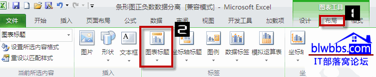 <b>excel 图表标题添加和引用单元格的方法</b>