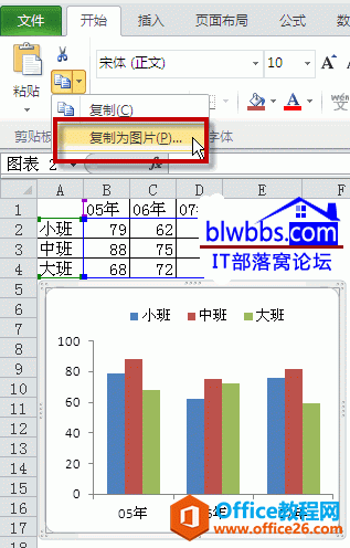 <b>excel 图表旋转的方法，分别是通过复制为图片和照相机拍照实现图表旋转</b>