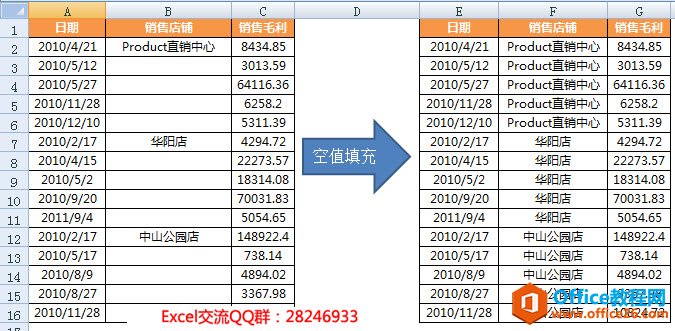 <b>excel 定位空值填充 操作步骤实例教程</b>