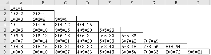 <b>excel九九乘法表的几种制作方法，包括技巧、公式和VBA的方法制作九九乘法表</b>