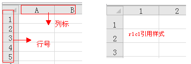 <b>excel 行号列标显示和隐藏，以及excel行号列标的设置和打印</b>