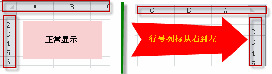 <b>excel 从右到左排列单元格的两种方法：使用VBA和属性设置</b>