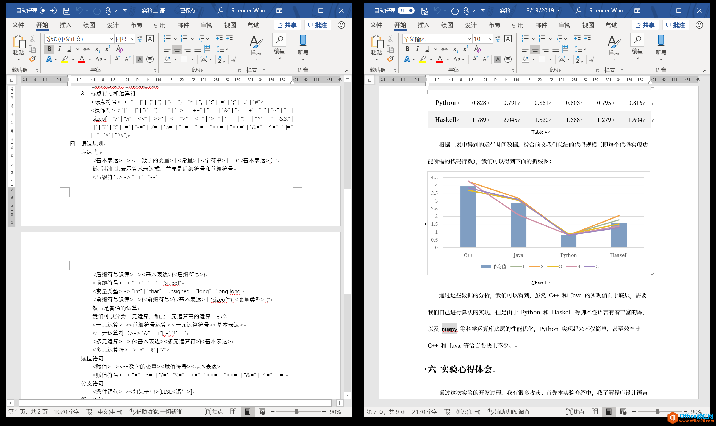 <b>不要让糟糕的排版毁了你的论文，试试用这些 Word 排版制表 技巧轻松加分</b>