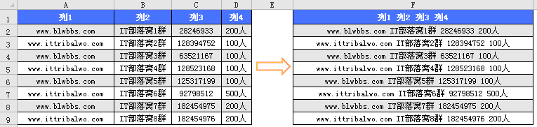 <b>excel 多列变一列的方法来实现excel 多列合并一列的效果</b>