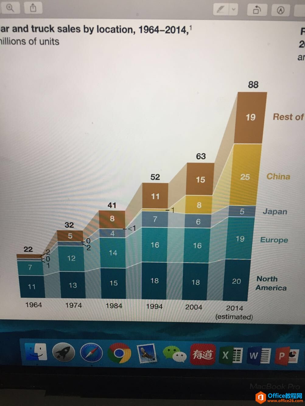 <b>如何在 excel 中快速制作一个带连接线的堆积柱形图？</b>