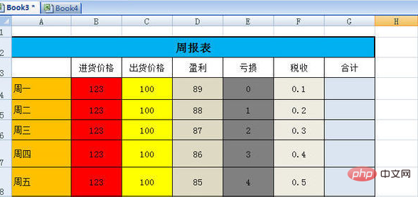 <b>excel 如何实现颜色填充 如何excel表格如何填充上美丽的颜色，一起来学习吧</b>