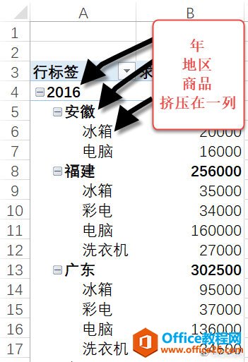 <b>excel 数据透视表教程 excel 如何调整报表布局和报表美化</b>