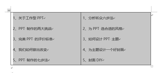 <b>如何将 excel 表格中的内容拆分到单元格内</b>