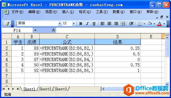 <b>Excel中PERCENTRANK函数的语法和用法</b>