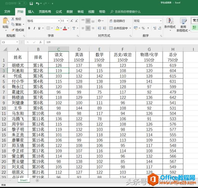 <b>excel 学生成绩表应该怎么做 各科成绩统计到全班（全级）排名，总分、平均分，合格率，优良率，不</b>