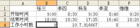 <b>excel 时间相减计算的实现教程及实例</b>