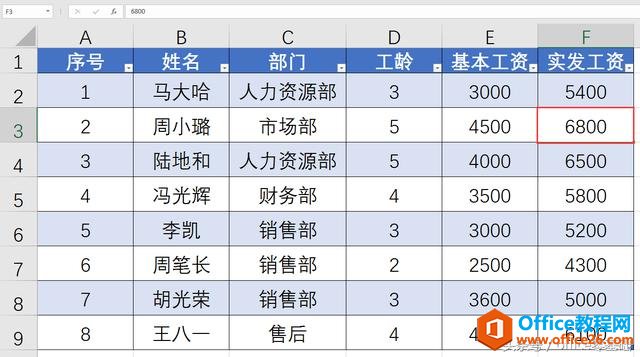 <b>excel怎么添加批注 excel添加批注图解实例教程</b>