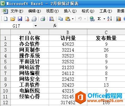 <b>excel如何快速选择固定区域</b>