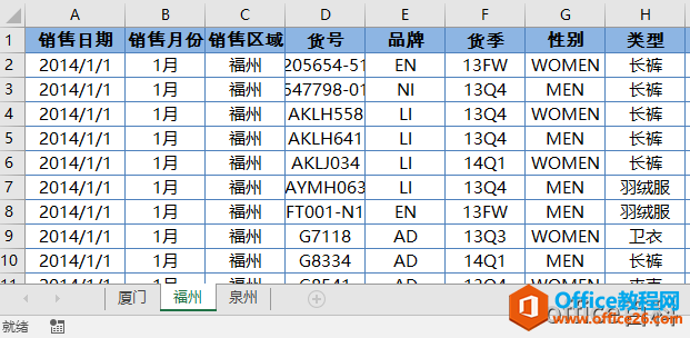 <b>Excel如何把多张表合并于一张表中</b>