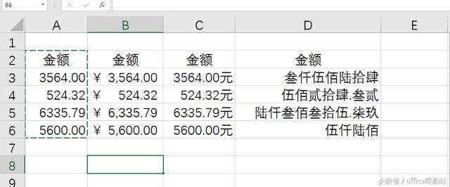 <b>excel 数字格式的设置 让相同的数据呈现出不同的样子</b>