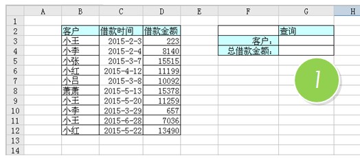 <b>利用Sumif函数做成查询模板 统计客户在不同时间借款的总金额</b>