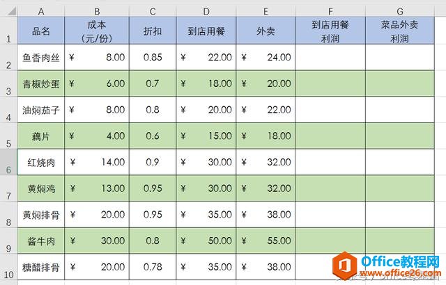 <b>excel 如何输入及修改运算公式 excel输入及修改运算公式图文教程</b>