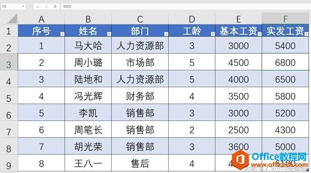 <b>如何为 excel 表格添加自定义的页眉页脚</b>