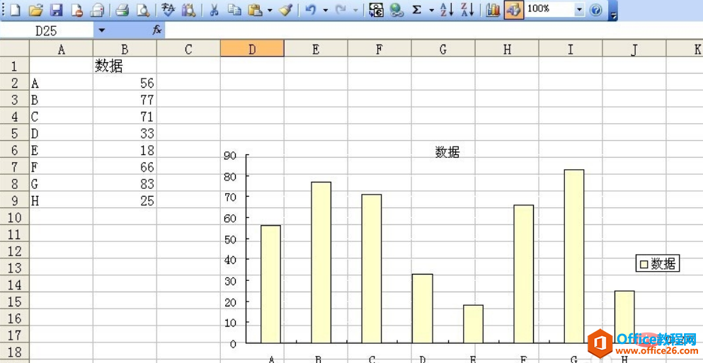 <b>excel数据标志显示值在哪</b>