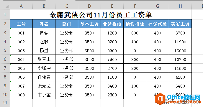 <b>excel工资条如何按人分页打印？利用Excel的这2种巧妙方法快速实现</b>