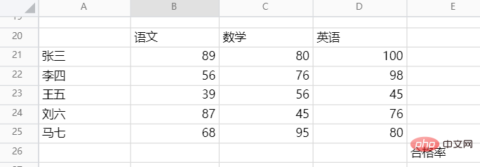 <b>excel怎么求优秀率</b>