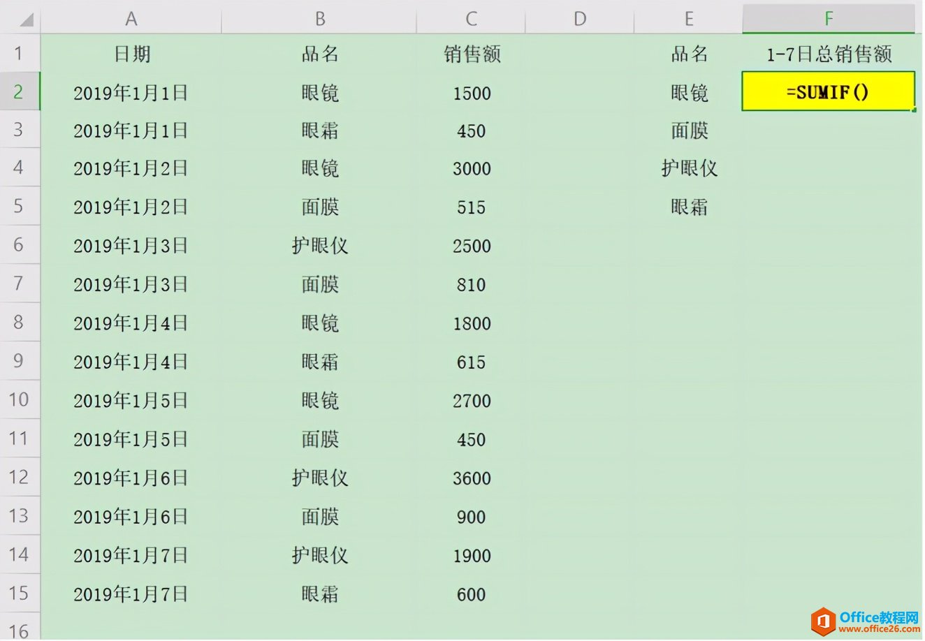 <b>Excel表格里如何分类求和</b>