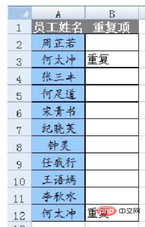 <b>Excel查找重复项函数使用基础教程</b>