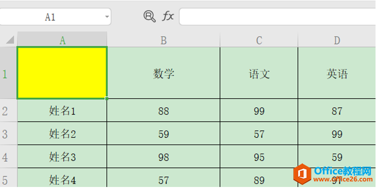 <b>Excel表格一格分两格的方法图解教程</b>