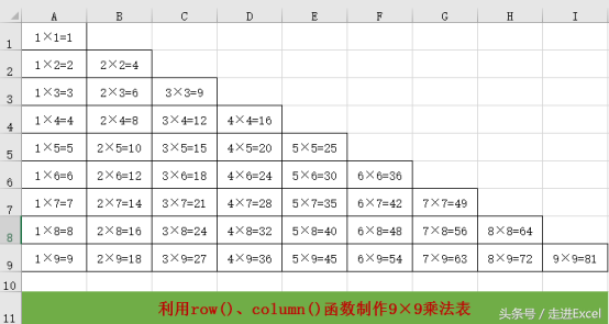 <b>如何在Excel里制作一个九九乘法表</b>