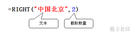 <b>Right函数 语法及实例</b>