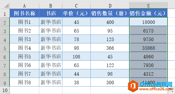 <b>Excel公式相对地址引用实现教程</b>