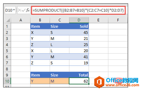 <b>sumproduct函数的功能是什么</b>