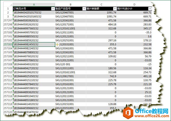 <b>excel 数据透视表教程非常实用，案例来自一线行业工作案例，真正达到学以致用</b>