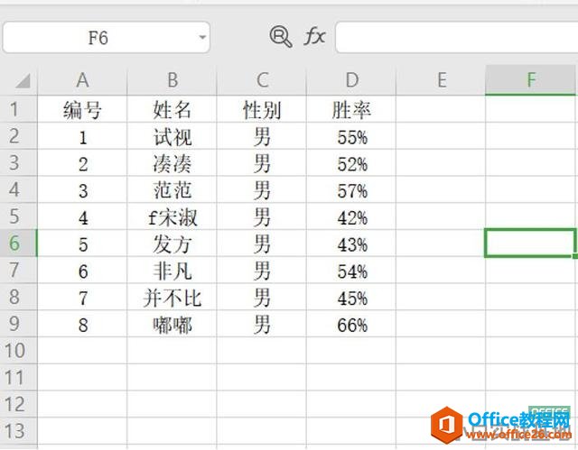 <b>如何利用 excel 做数据可视化</b>